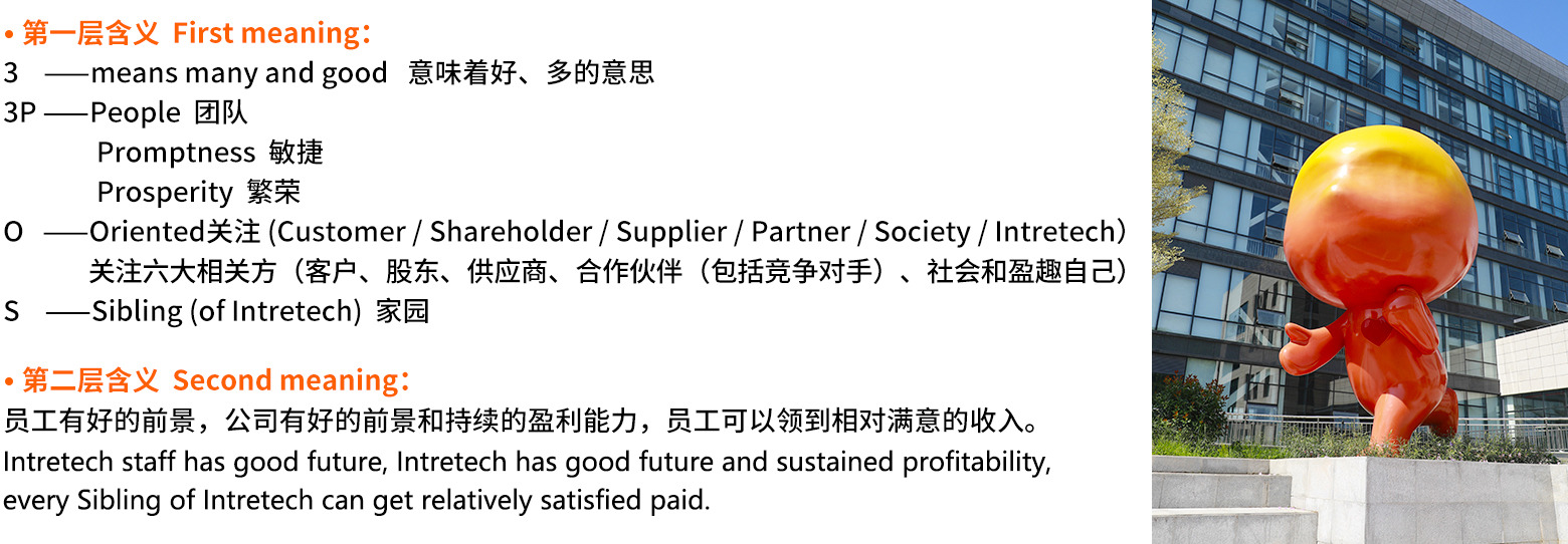 3POS文化含义