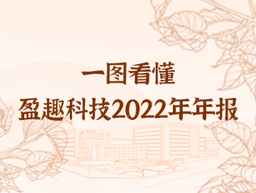 一图看懂盈趣科技2022年年报