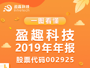 一张图看懂盈趣科技2019年年报